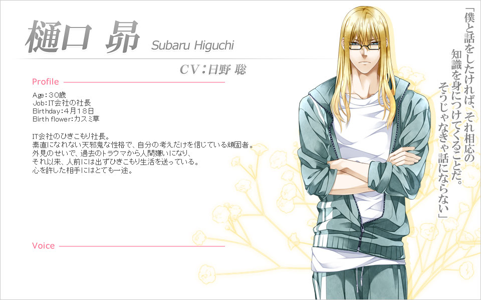 /images of/Subaru Higuchi/from/Double Score/uploads/chars/5688-1545204973.jpg